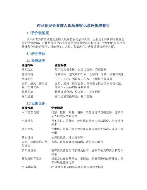药品批发企业准入现场验收记录评价表暂行