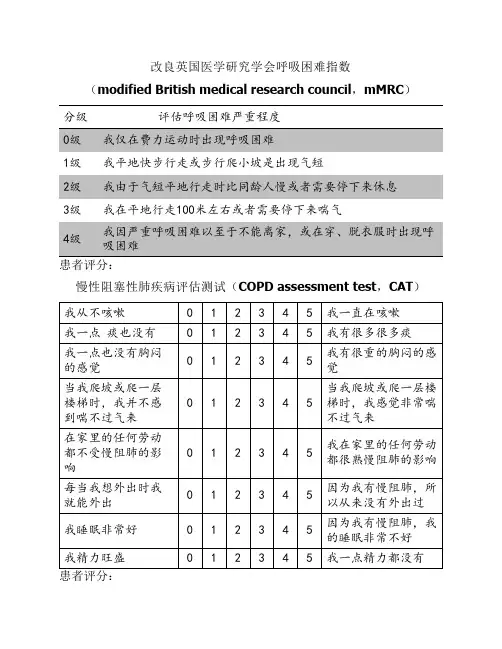 COPD评分(mMRC CAT)