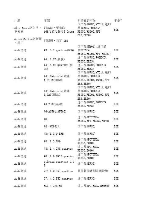车型与轮胎型号对照表