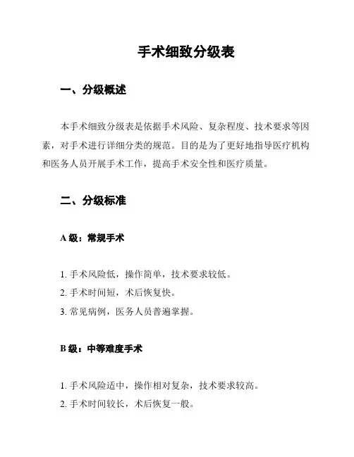 手术细致分级表