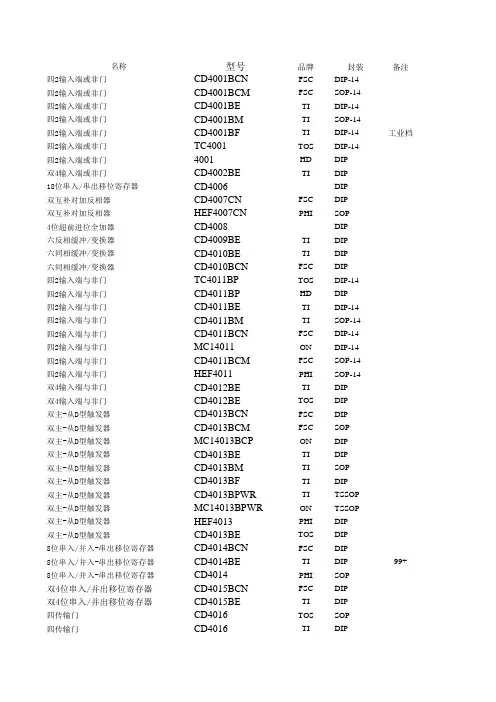 常用电子元器件型号