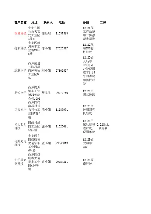 深圳LED、电源厂家名录