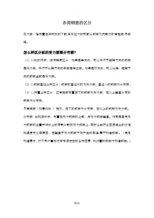 架立筋、负弯矩筋、贯通筋、拉结筋、分布筋、腰筋(腹筋)、受力筋的区分