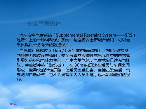 第7章安全气囊