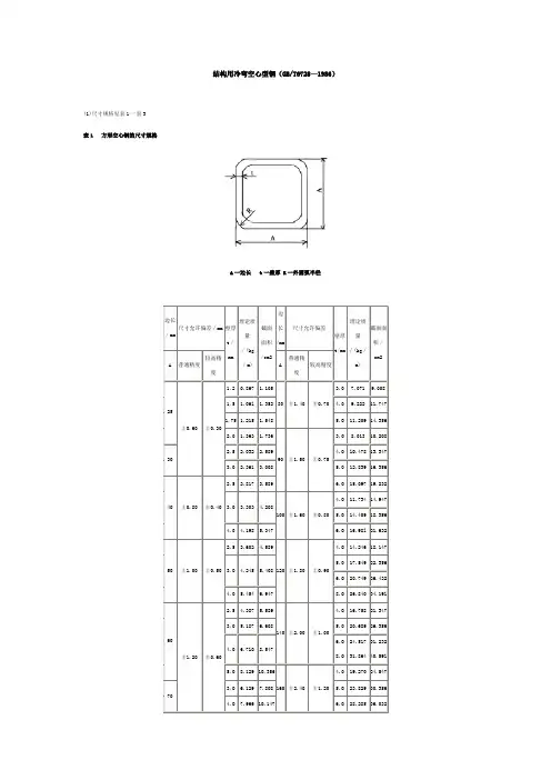 结构用冷弯空心型钢(GBT6728—1986)