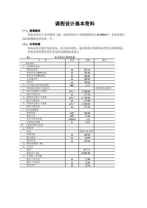 水电站建筑物课程设计