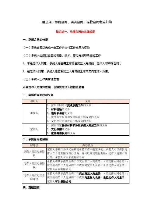 一建法规：承揽合同、买卖合同、借款合同考点归纳