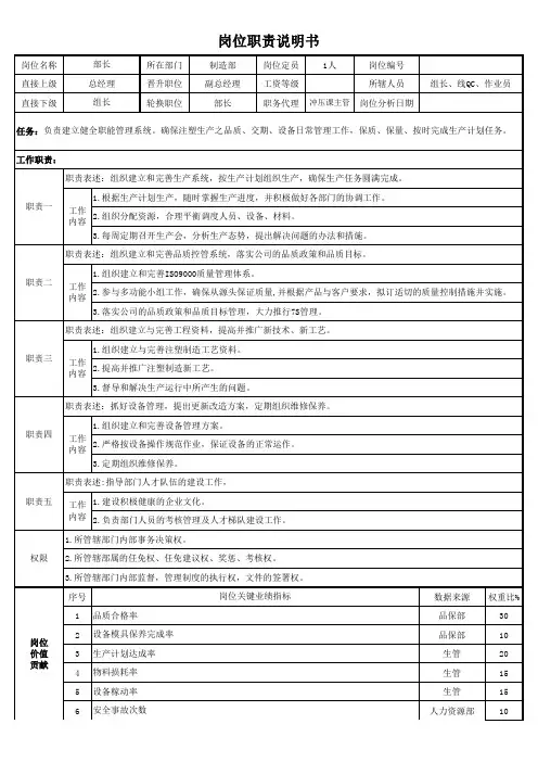 制造部部长岗位职责说明书