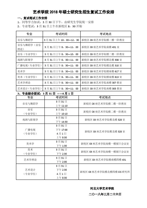 艺术学院2018年硕士研究生招生复试工作安排