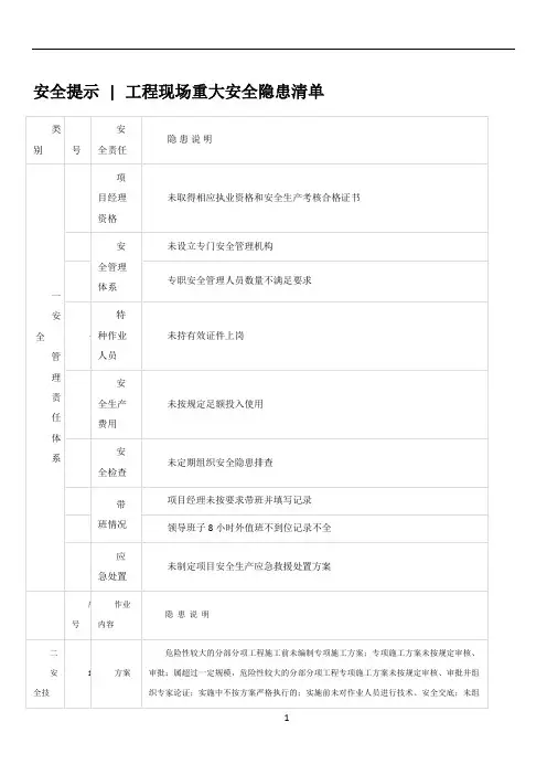 工程现场重大安全隐患清单
