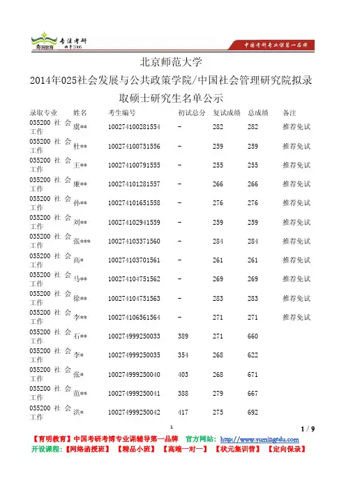 北京师范大学 2014年025社会发展与公共政策学院 中国社会管理研究院 拟录取硕士 研究生名单公示