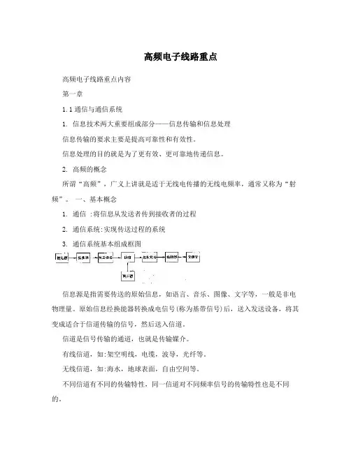 高频电子线路重点