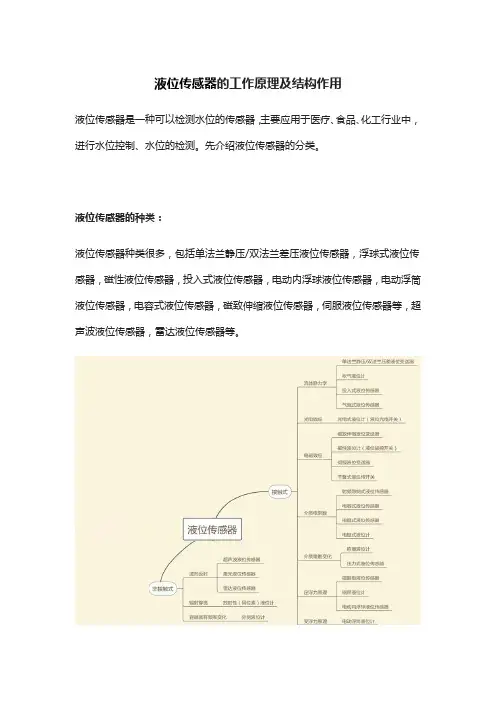 液位传感器的工作原理及结构作用