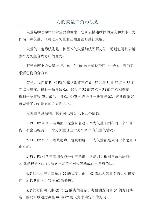 力的矢量三角形法则