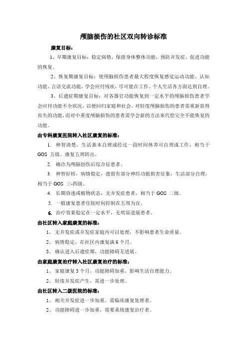 2.2.1.6康复常见病种双向转诊规范