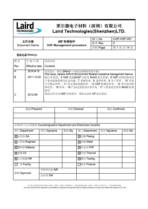HSF管理程序HSF management procedure