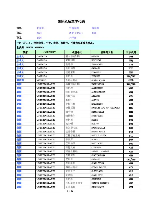 国际机场三字代码(清晰完整版)