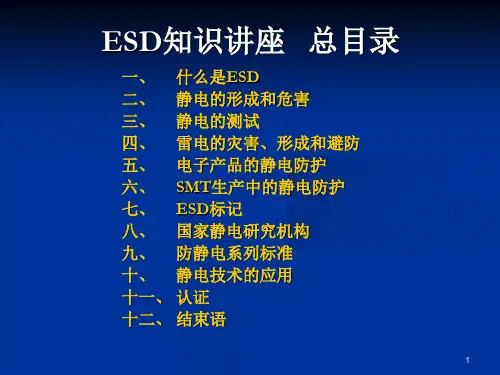 ESD知识讲座