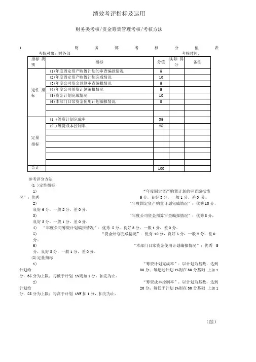 企业管理绩效考核指标及运用