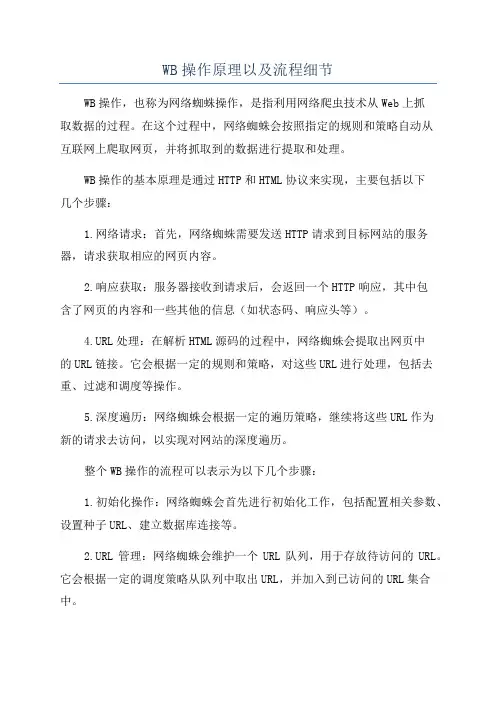 WB操作原理以及流程细节