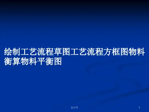 绘制工艺流程草图工艺流程方框图物料衡算物料平衡图PPT学习教案