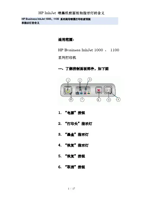 HP InkJet 喷墨机前面板和指示灯的含义