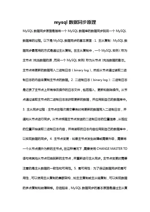mysql数据同步原理