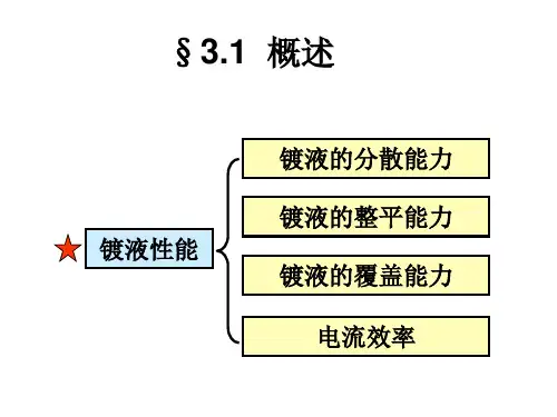 电镀液性能PPT课件