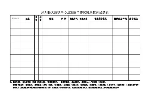 个体化健康教育记录表 (模板)