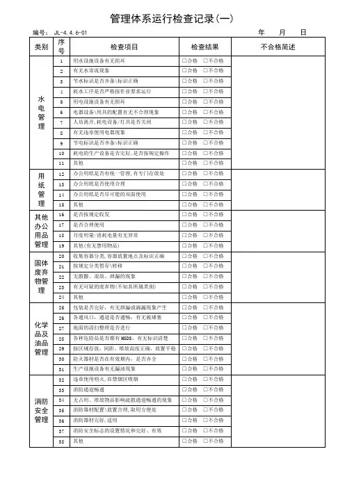 管理体系运行检查记录