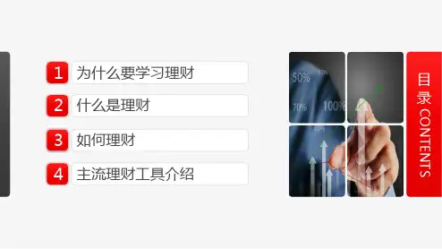 金融理财知识宣讲保险产说会财务管理知识内容宣讲PPT课件