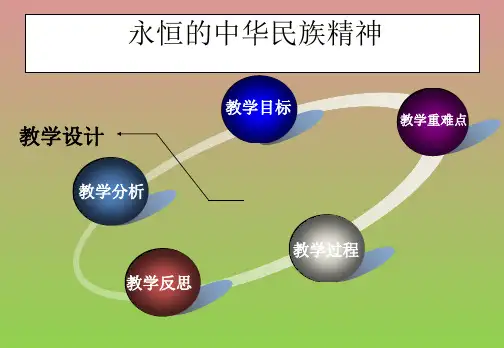 政治必修三人教3.7.1永恒的中华民族精神课件