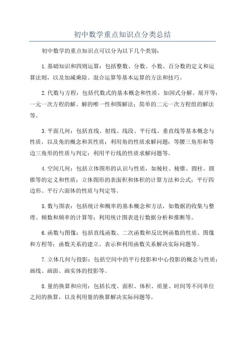 初中数学重点知识点分类总结