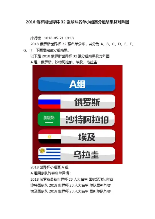 2018俄罗斯世界杯32强球队名单小组赛分组结果及对阵图