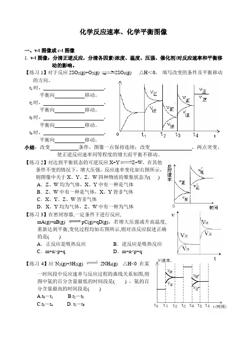 (完整版)化学速率平衡图像专题练习题