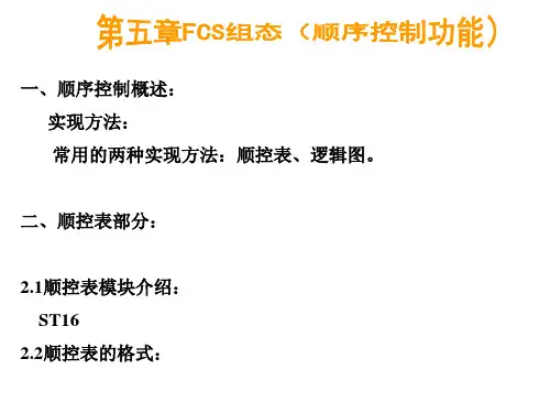 cs3000第五章 顺控功能