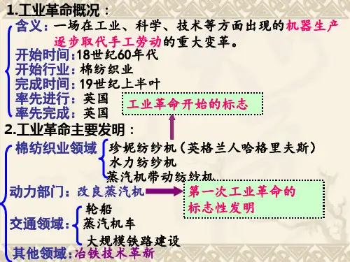 2014八年级下册历史与社会期末复习第七单元(复习提纲)【人教版】精心制作分析