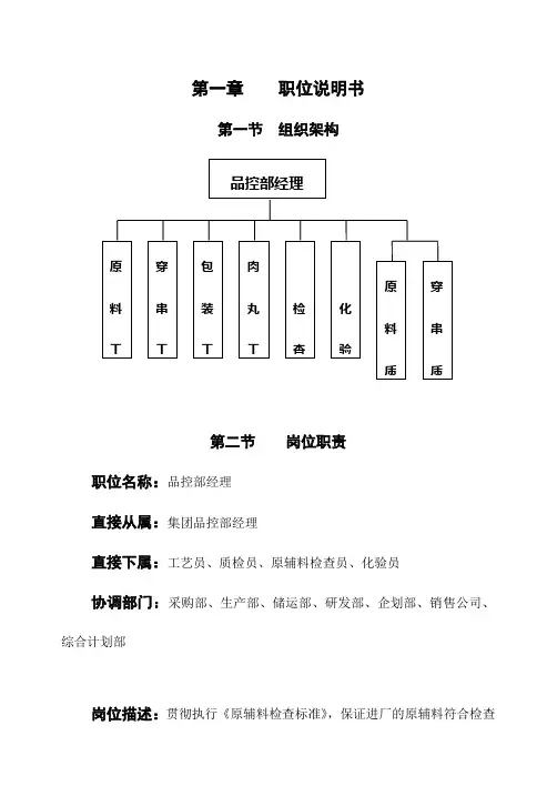 品控部经理作业指导书