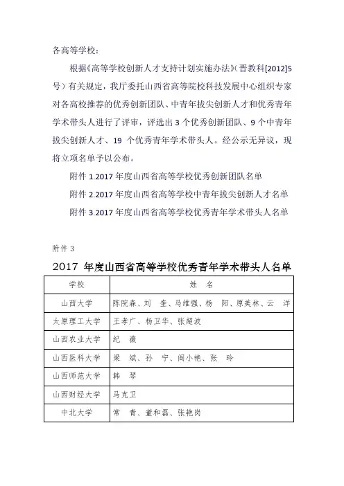 山西省教育厅公布2017年度山西省高等学校优秀创新团队、中青年拔尖创新人才和优秀青年学术带头人的通知