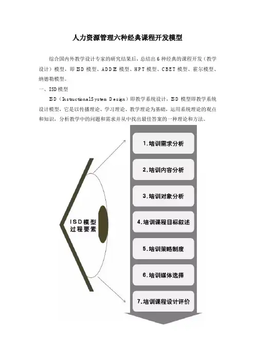 课程开发(教学设计)模型