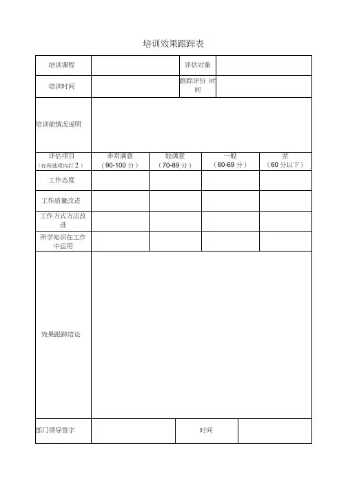 培训效果跟踪表