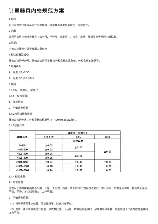计量器具内校规范方案