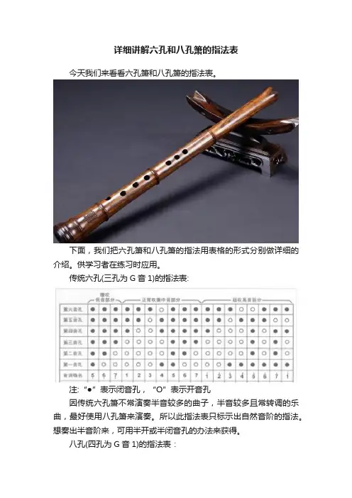 详细讲解六孔和八孔箫的指法表