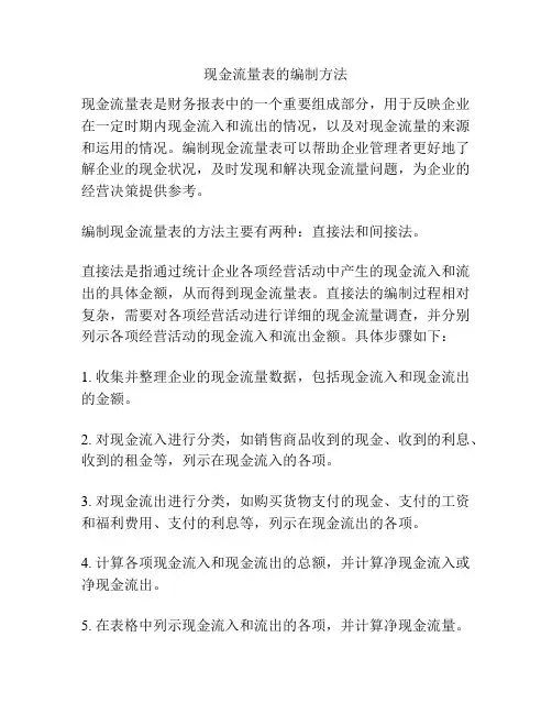 现金流量表的编制方法
