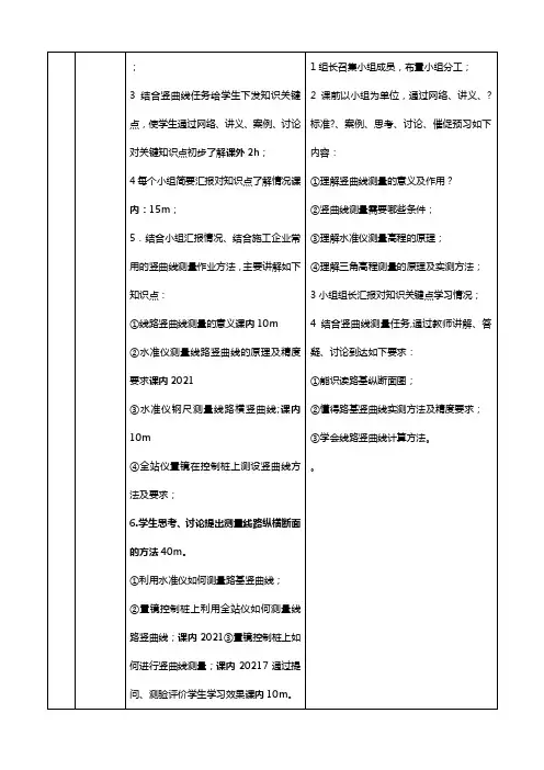 工程测量技术专业《3.3线路竖曲线测量教学设计 (2)385》