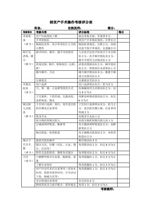 剖宫产手术操作评分表