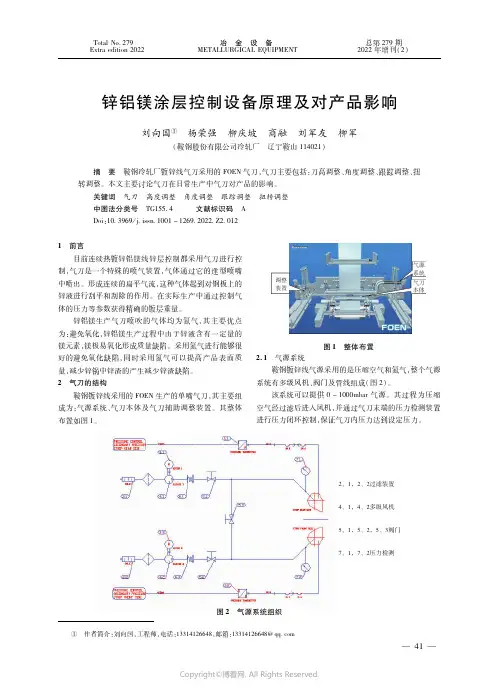 锌铝镁涂层控制设备原理及对产品影响