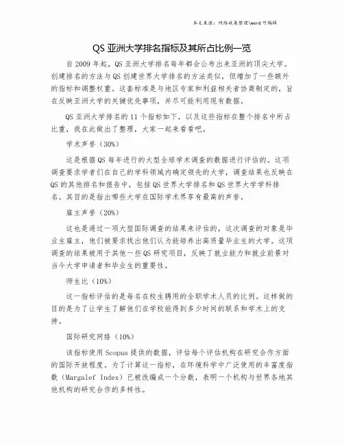 QS亚洲大学排名指标及其所占比例一览.doc