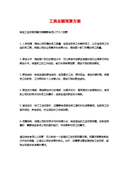 工资总额预算方案