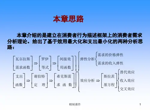 第二章需求分析精制课件